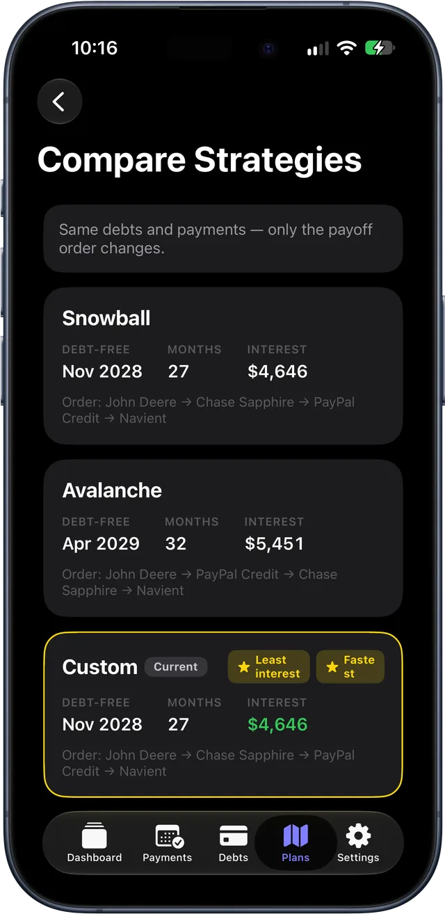 Compare Strategies screen showing the same debts under snowball, avalanche and a custom order, each with debt-free date, months and total interest