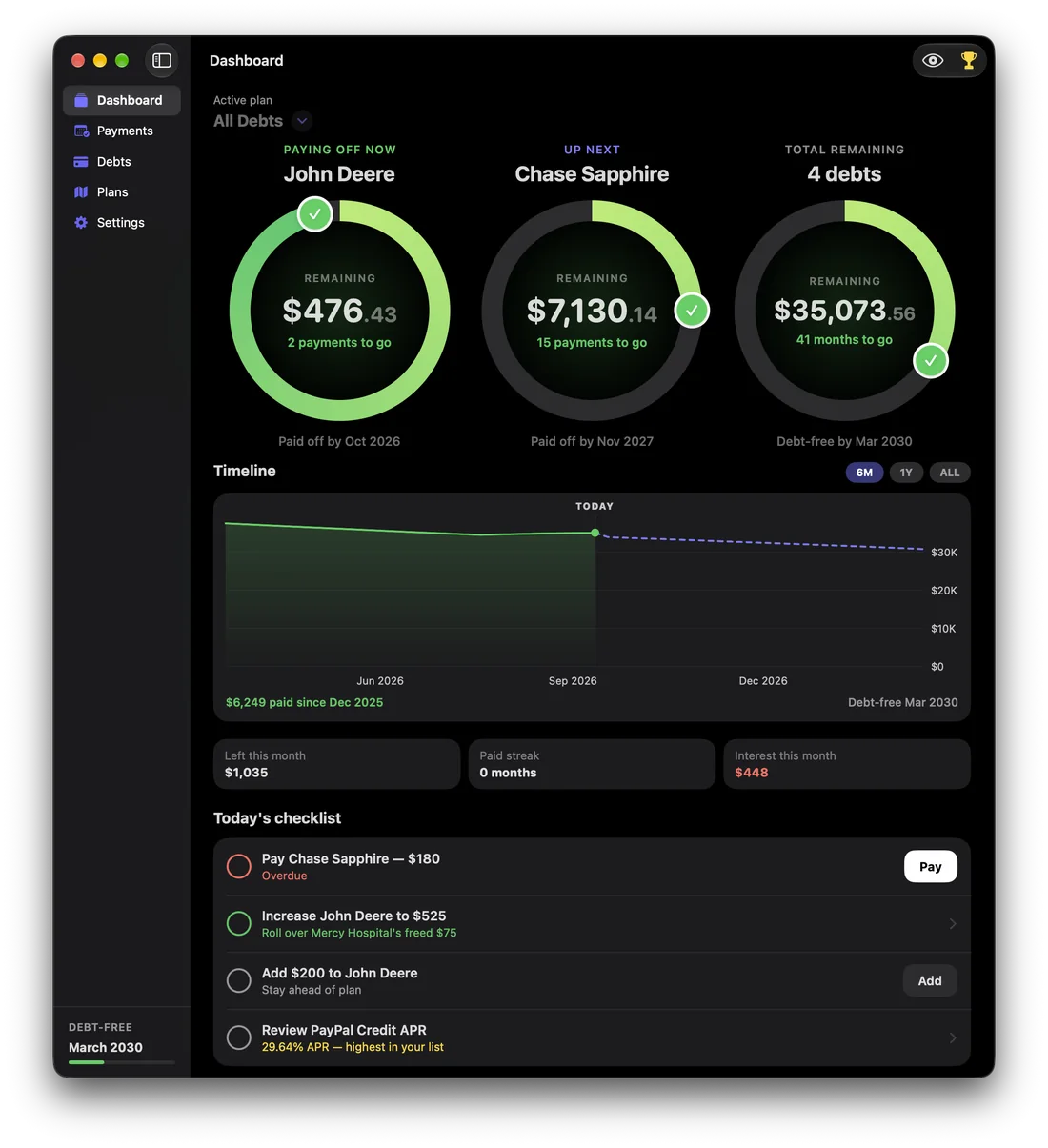 BeDebtFree on Mac: a window with the sidebar, three progress rings, a timeline chart and today's checklist