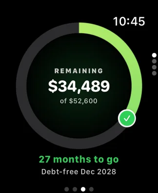 Apple Watch ring: $34,489 remaining of $52,600, 27 months to go, debt-free December 2028