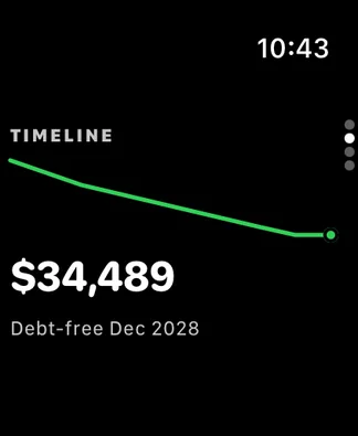 Apple Watch timeline: the balance trending down to $34,489, debt-free December 2028
